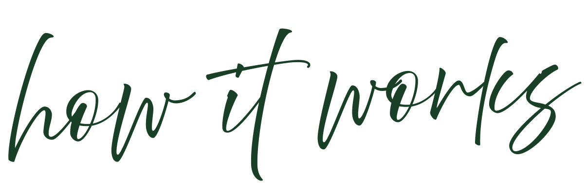 The words "how it works" in cursive font.